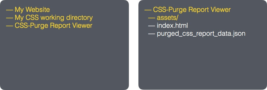 CSS Purge Report Viewer User Experience or Workflow